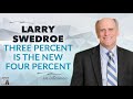 Larry Swedroe, Retirement Planning Expert: The 3% Rule is the New 4% Rule | Afford Anything (Audio)