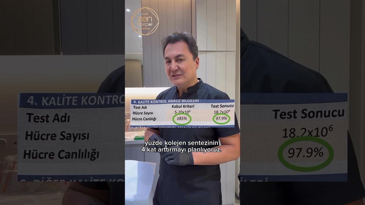 Alloblast Uygulaması | Dr. Atakan Bör