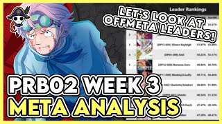PRB02 Week 3 Meta Analysis & Decklists | The Offmeta Episode