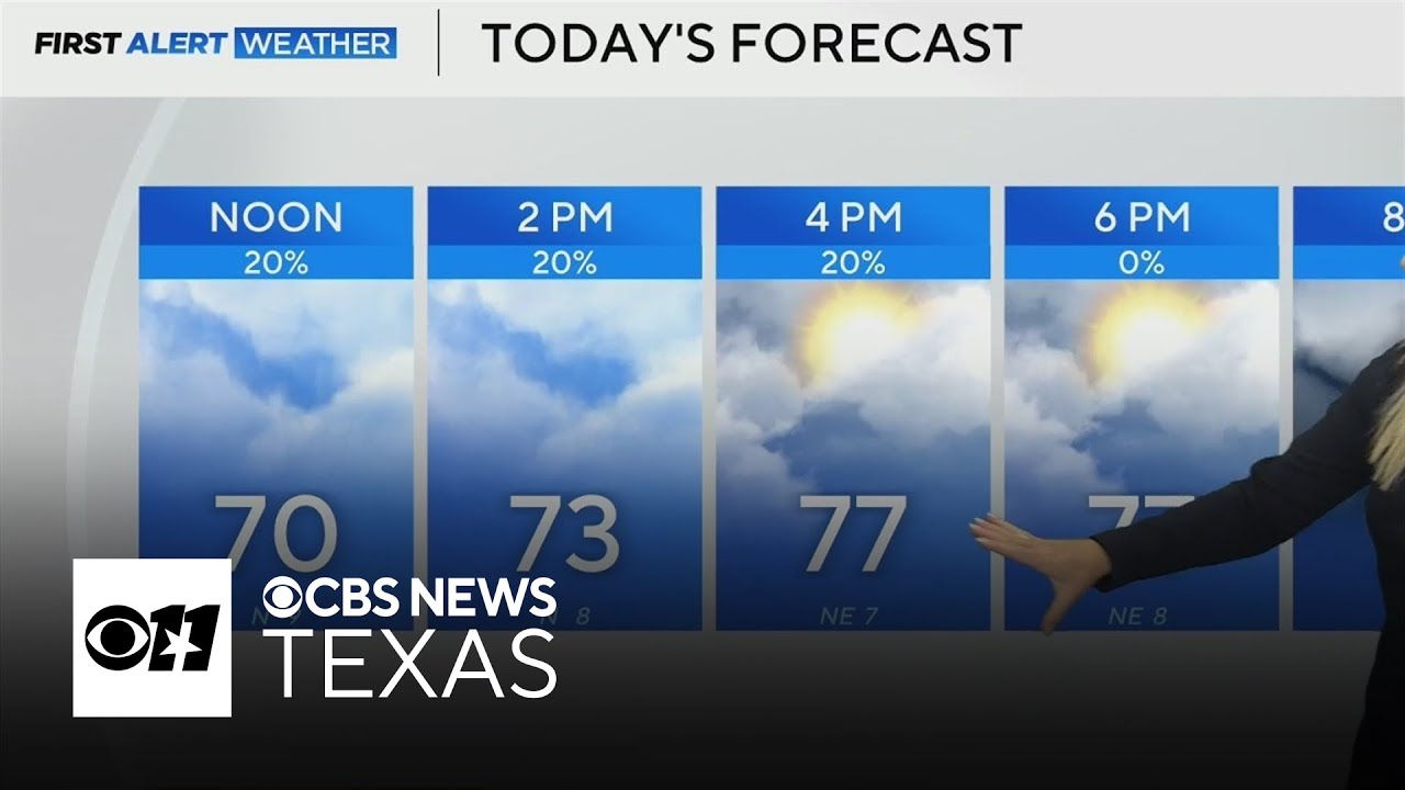 Temperatures top out in the upper 70s across North Texas after round of storms