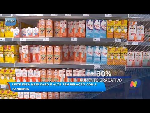 Vídeo: Onde o leite é mais caro?