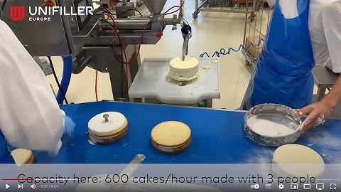 Unifiller CakeLine Version 2023 - perfect for high output productions of round & rectangular cakes