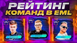 видео: КТО САМЫЙ ЖЕСТКИЙ в МЕДИЙНОЙ ЛИГЕ? | Рейтинг команд EML: Buster, Fander, Boombl4, Володя XXL и Goody картинка: КТО САМЫЙ ЖЕСТКИЙ в МЕДИЙНОЙ ЛИГЕ? | Рейтинг команд EML: Buster, Fander, Boombl4, Володя XXL и Goody