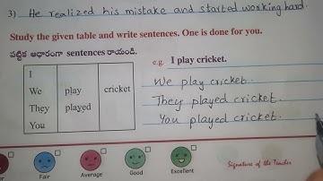 Worksheet 7.7 (III) Unit  7 Class 3 The lazy Grasshopper page111
