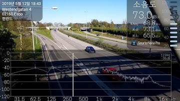 SmarterNoise Pro - 동영상 및 오디오 모드에서 소음 수준 녹음, 측정 및 분석