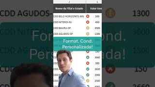 Formatação Condicional de Ícones Personalizada! #excel #aulaexcel #excelformula