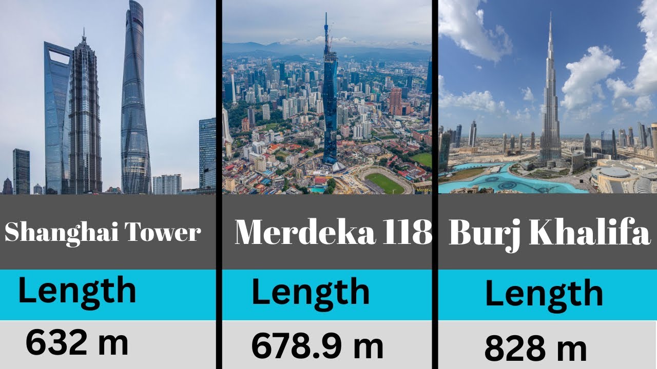 Top tallest buildings in the world with their measurements 