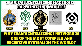 IRAN’S ALL INTELLIGENCE AGENCIES  EXPLAINED IN 7 MINUTES. #explained #secret-agencies #intelligence