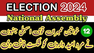 12 WOMEN WHO DEFEATED MEN IN ELECTIONS 2024 | NATIONAL ASSEMBLY | EDEN GARDEN TIMES