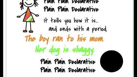 Declarative Sentence Mini-lesson