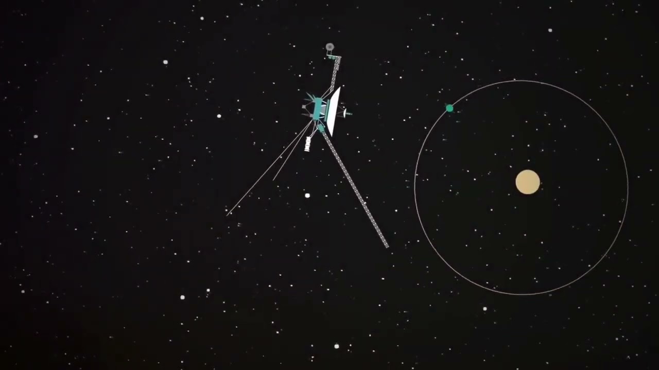Voyager 2 Uranus Flyby