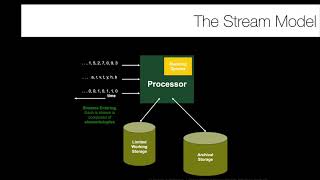 M6 – Processing Data Streams