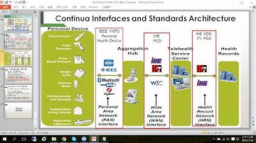 產生及解析 XML 文件(文字處理方案)