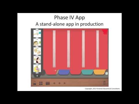 PECS Phase III-Demo 