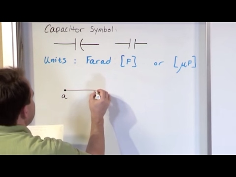 Video: Wat is de stroom door een condensator?