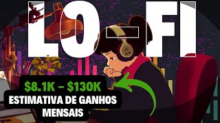 Como criar CANAL DE MUSICA LO-FI ( $4.000 por dia Lo-Fi Girl)