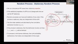 Day 1- Lecture 6:  Random Process-2  | Prof. Dr. Kemal Özdemir