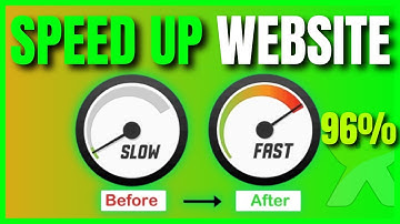 Wix website slow : How to speed up wix website