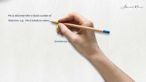 Educational Psychology: Reinforcement Schedules