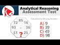 How to pass analytical reasoning assessment test the comprehensive guide
