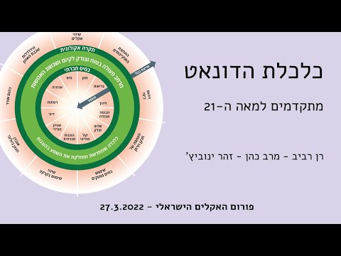 כלכלת הדונאט, מתקדמים למאה ה-21 The Doughnut Economy - presented by Kate Raworth. קהילת הדונאט