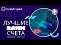 Сервис RAMM - лучшие RAMM счета, март 2021.