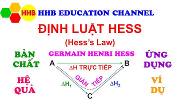 Định luật Hess | Hess