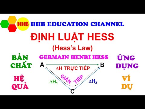 Video: Định nghĩa của general chemistry là gì?