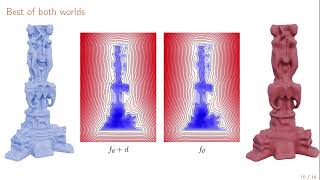 Compactly supported detail field for high quality neural implicit surfaces