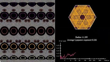 Phase space representation of billiards interpolating between a circle and a hexagon