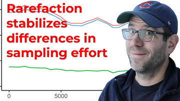 Differences in sampling effort impact Bray-Curtis distances and rarefaction can minimize it (CC191)