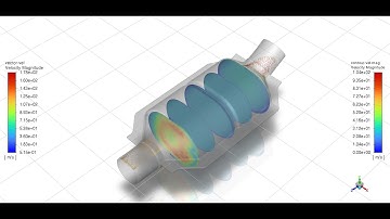Modeling Flow Through Porous Media – Part 3: Postprocessing Results in Ansys Fluent