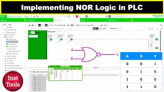 Celebrity Implementing NOR Logic in PLC: A Step-by-step Approach Wealth