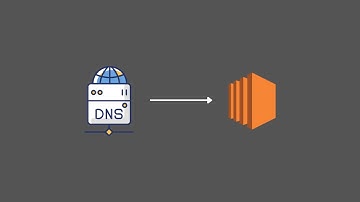 How to Point a Domain from Namecheap to AWS EC2