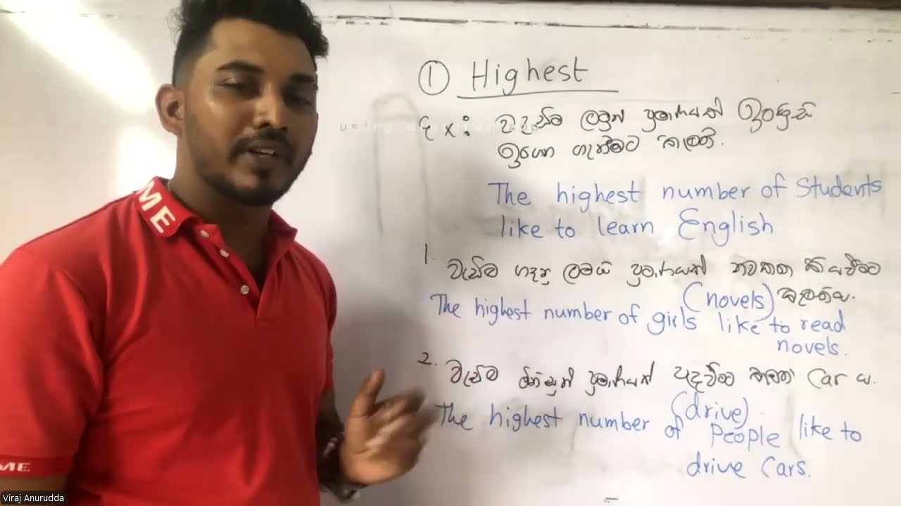 Chart Description part 1 (Introduction)