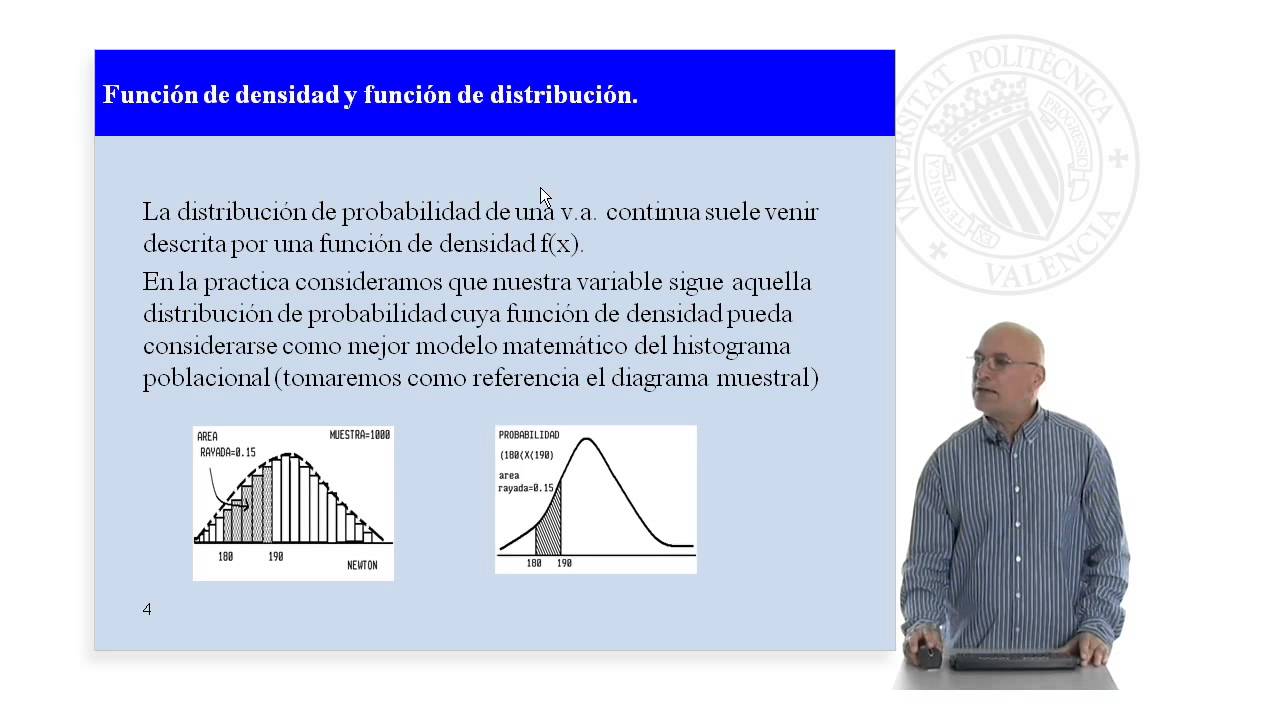 Función de densidad y función de distribución | | UPV - YouTube