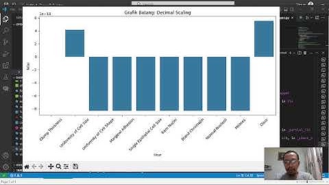 Visualisasi Data menggunakan Python dan Power BI