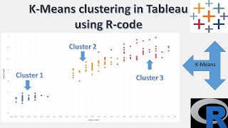 K-Means clustering in Tableau using R-code