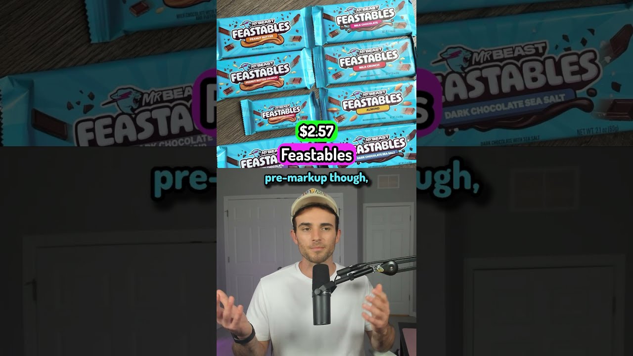 Guess The Price Of These YouTuber Products
