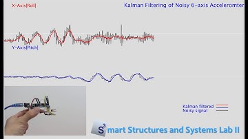Kalman Filtering of 6-axis Accelerometer Signal
