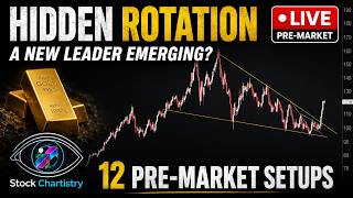 Record Highs Hide a Major Rotation—Here’s Where the Money Is Moving
