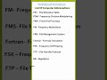Computer full form | Important Full Form | Computer shorts | Computer GK #shorts