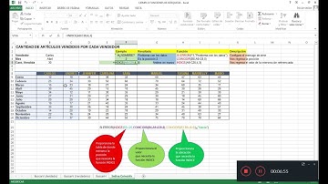 Funcion Si.error - Indice - Coincidir .:. UNITEC OFFICIAL NICARAGUA