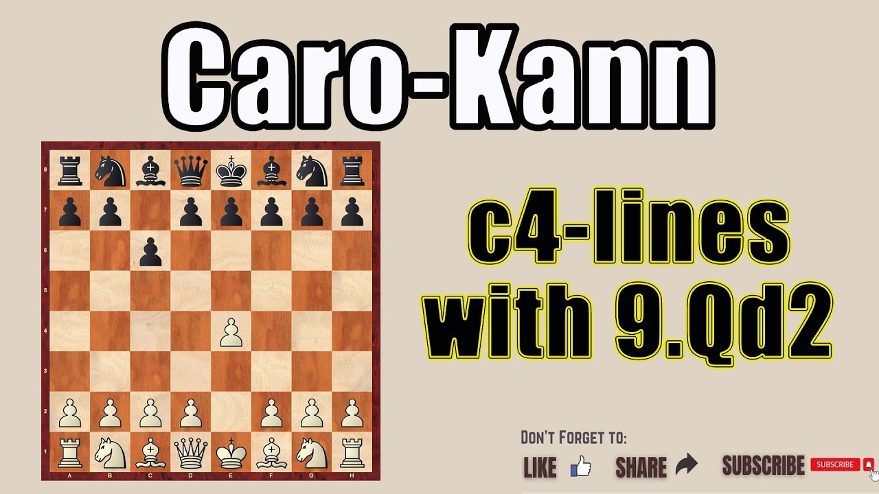 Caro Kann Defense c4 Variation –