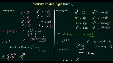 Cyclicity of Unit Digit (Part 2)