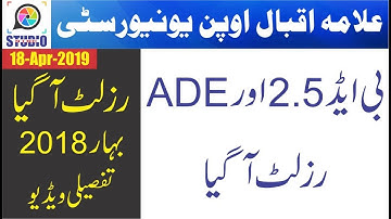 AIOU B.ED 2.5 and ADE Result Spring 2018 Announced