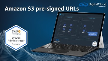 Amazon S3 presigned URLs