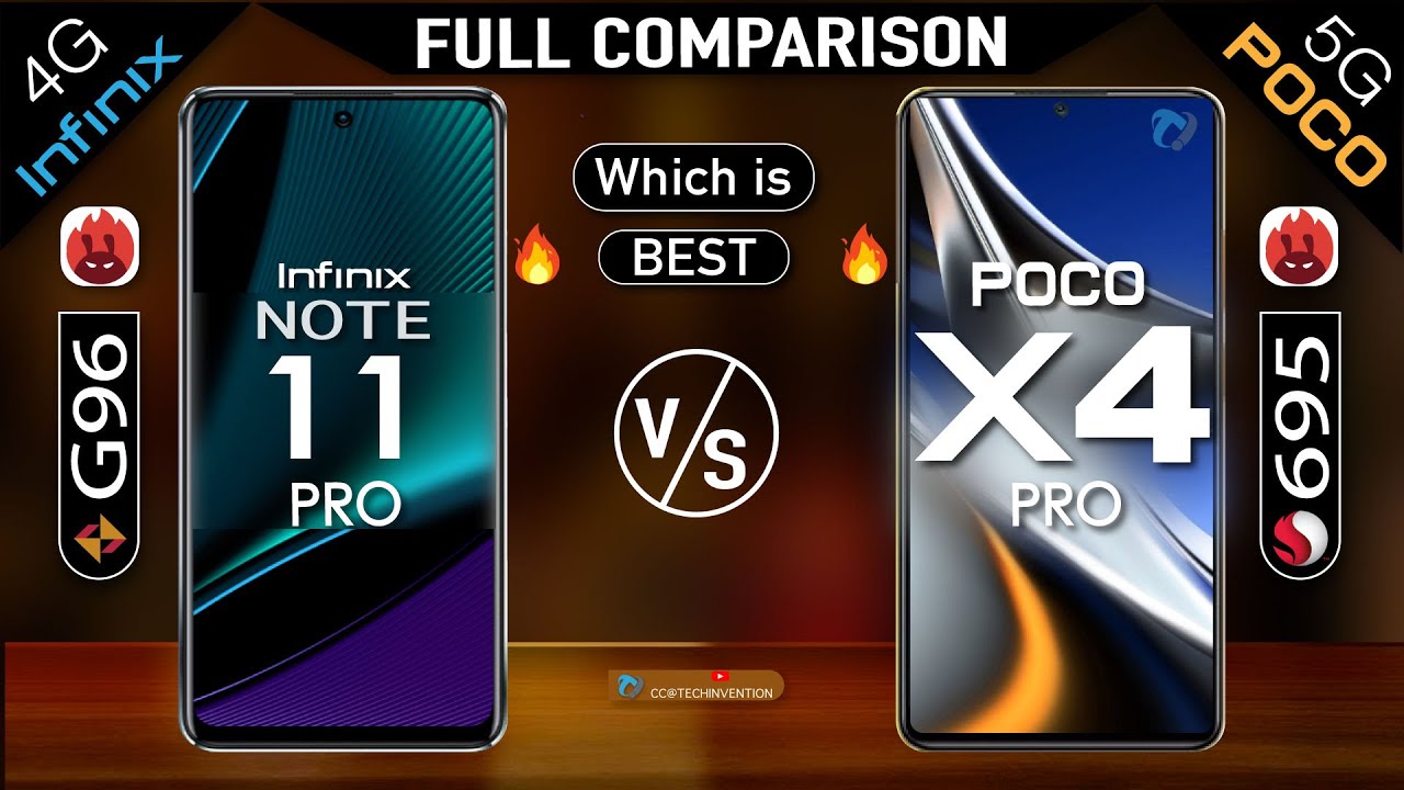 Сравнение note 13 pro и poco x6. Poco x4 Pro vs Note 11 Pro.
