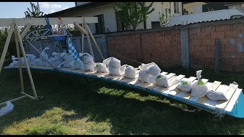 Synchronus Goat Wing Load Test