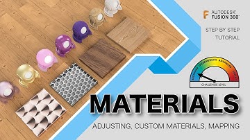 Fusion360: Materials